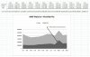 2010_may_webstats.jpg