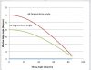 EffectiveAngle.JPG EffectiveAngle.JPG