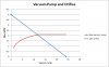 Vac Pump and orifice.jpg