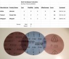 Mesh sandpaper matrix.jpg