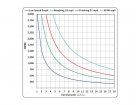 Lathe Speed Pic.jpg
