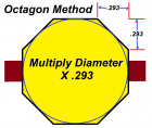 Octagon_Method.png Octagon_Method.png