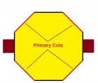 Primary Cuts.png