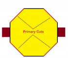 Primary Cuts.png Primary Cuts.png