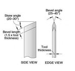 Skew Angles.jpg