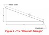 Ellsworth-triangle-web.jpg