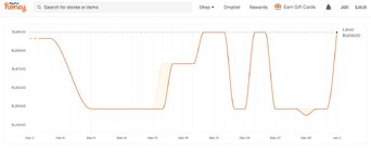 versaflow300N-price-changes.jpg