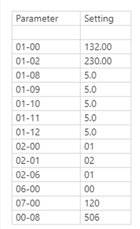 3520A parameters.jpg