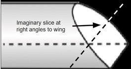 gouge end c slice line.jpg