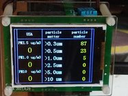 Particle reading while sanding.jpg