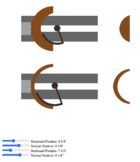 easy_core_teaser.png