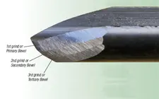 bowl-gouge-with-tertiary-grind.webp