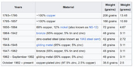 pennies---copper.jpg