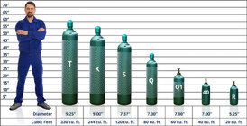 Gas_cylinder_sizes.jpg Gas_cylinder_sizes.jpg