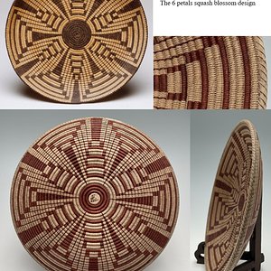 Basket Illusion